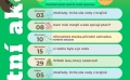 5786letni_akce_2025.jpg